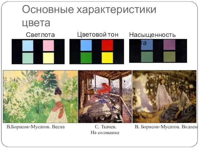Основные характеристики цвета Светлота Цветовой тон Насыщенность цвета С. Ткачев.