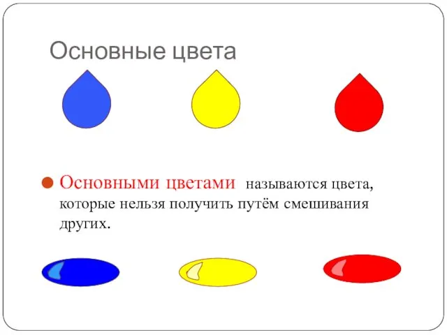 Основные цвета Основными цветами называются цвета, которые нельзя получить путём смешивания других.