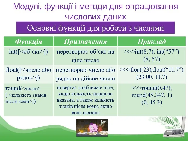 Модулі, функції і методи для опрацювання числових даних Основні функції для роботи з числами