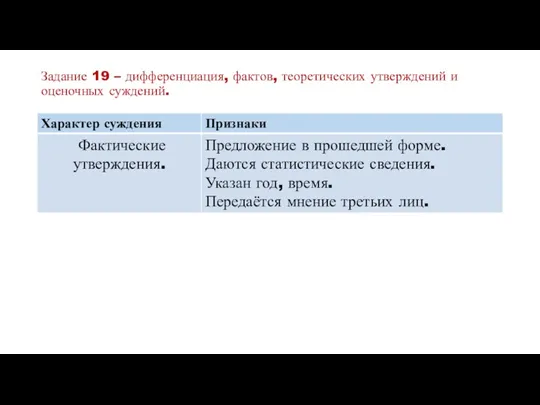 Задание 19 – дифференциация, фактов, теоретических утверждений и оценочных суждений.