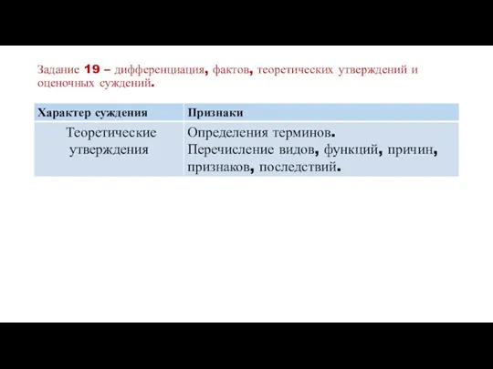 Задание 19 – дифференциация, фактов, теоретических утверждений и оценочных суждений.