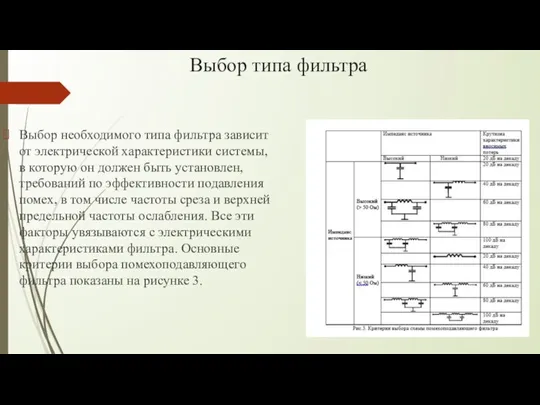 Выбор типа фильтра Выбор необходимого типа фильтра зависит от электрической