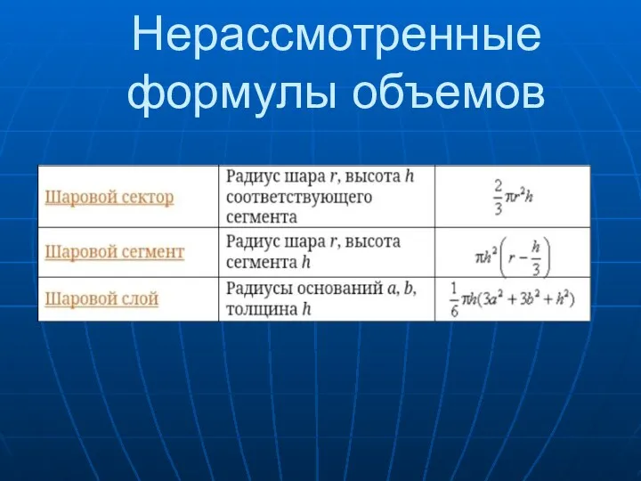 Нерассмотренные формулы объемов