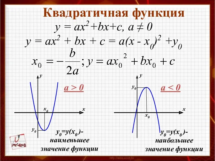 Квадратичная функция у = ах2+bх+с, а ≠ 0 у = ах2 + bх