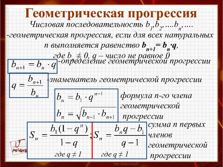 Геометрическая прогрессия Числовая последовательность b1,b2,….bn,…. геометрическая прогрессия, если для всех натуральных n выполняется