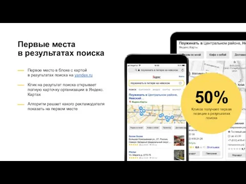 Первые места в результатах поиска Первое место в блоке с