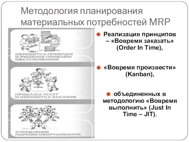 Методология планирования материальных потребностей MRP Реализация принципов – «Вовремя заказать»