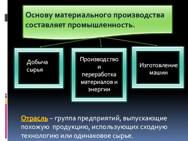 Отрасль – группа предприятий, выпускающие похожую продукцию, использующих сходную технологию