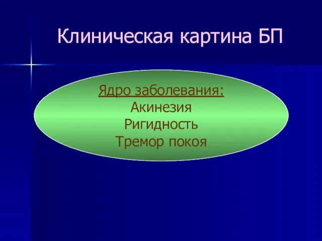 Клиническая картина БП Ядро заболевания: Акинезия Ригидность Тремор покоя