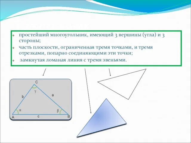 Треугольник простейший многоугольник, имеющий 3 вершины (угла) и 3 стороны; часть плоскости, ограниченная