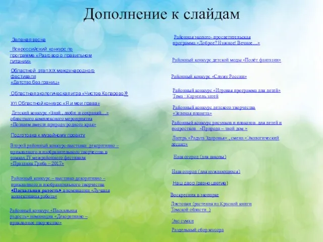 Дополнение к слайдам Зеленая весна Всероссийский конкурс по программе «Разговор о правильном питании»