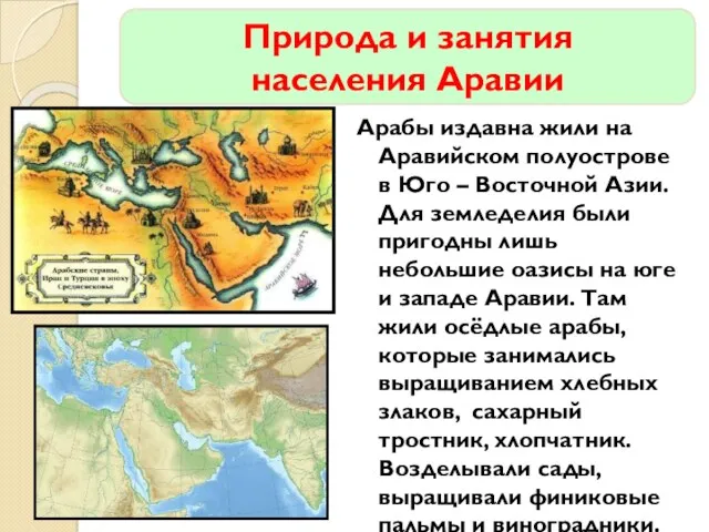 Арабы издавна жили на Аравийском полуострове в Юго – Восточной Азии. Для земледелия