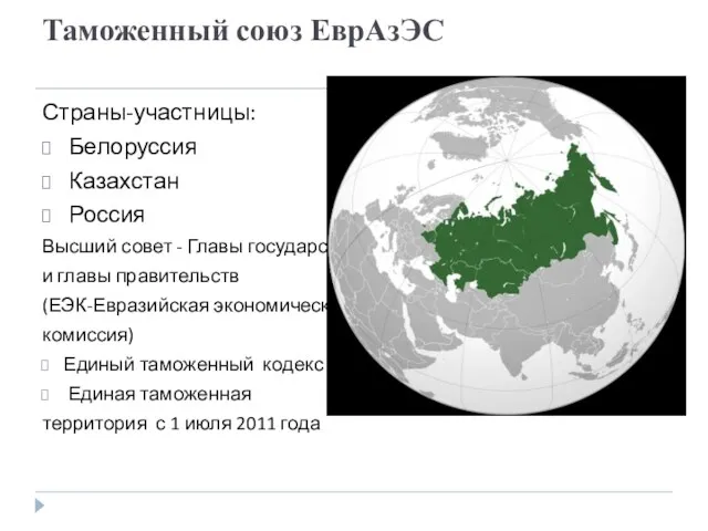 Таможенный союз ЕврАзЭС Страны-участницы: Белоруссия Казахстан Россия Высший совет -