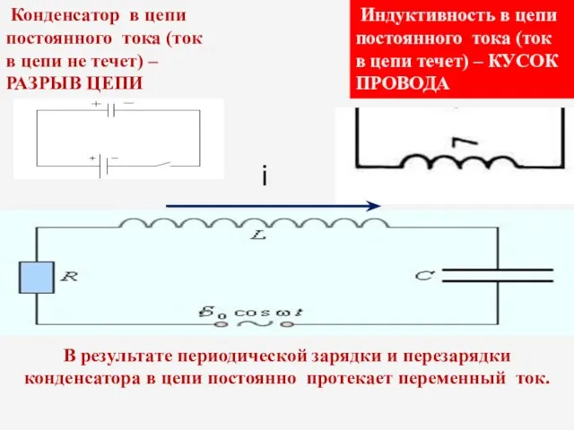 Конденсатор в цепи постоянного тока (ток в цепи не течет)