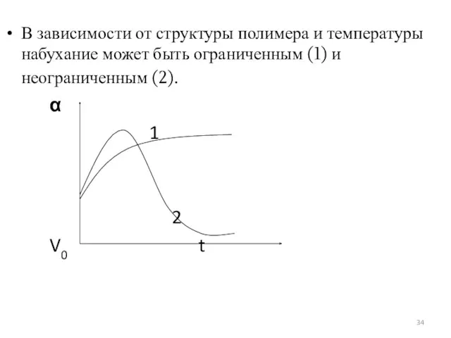 В зависимости от структуры полимера и температуры набухание может быть