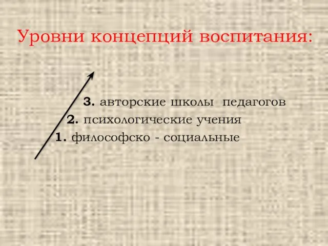 Уровни концепций воспитания: 3. авторские школы педагогов 2. психологические учения 1. философско - социальные