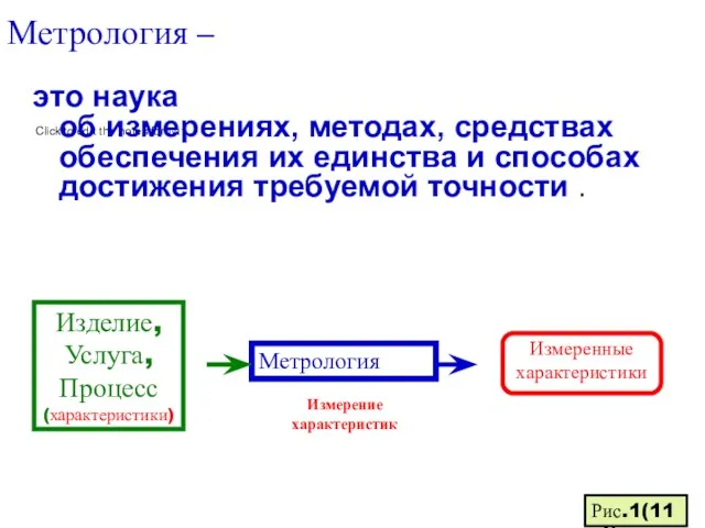 Метрология – это наука об измерениях, методах, средствах обеспечения их