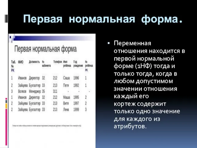 Первая нормальная форма. Переменная отношения находится в первой нормальной форме