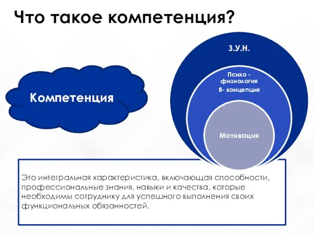 Что такое компетенция? Это интегральная характеристика, включающая способности, профессиональные знания,