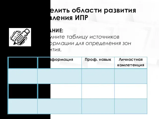 Как определить области развития для составления ИПР ЗАДАНИЕ: Заполните таблицу источников информации для определения зон развития.