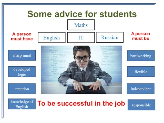 Some advice for students sharp mind developed logic attention independent