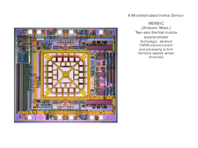A Microfabricated Inertial Sensor MEMSIC (Andover, Mass.) Two-axis thermal-bubble accelerometer