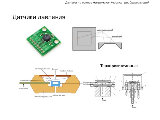 Датчики на основе микромеханических преобразователей Датчики давления Тензорезистивные