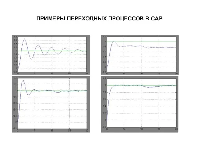 ПРИМЕРЫ ПЕРЕХОДНЫХ ПРОЦЕССОВ В САР