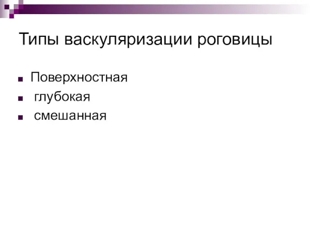 Типы васкуляризации роговицы Поверхностная глубокая смешанная