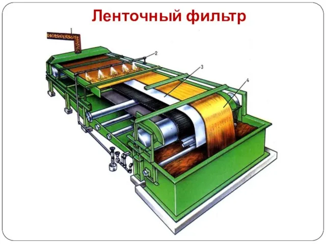 Ленточный фильтр