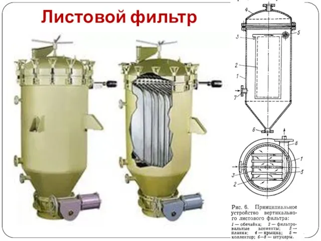 Листовой фильтр