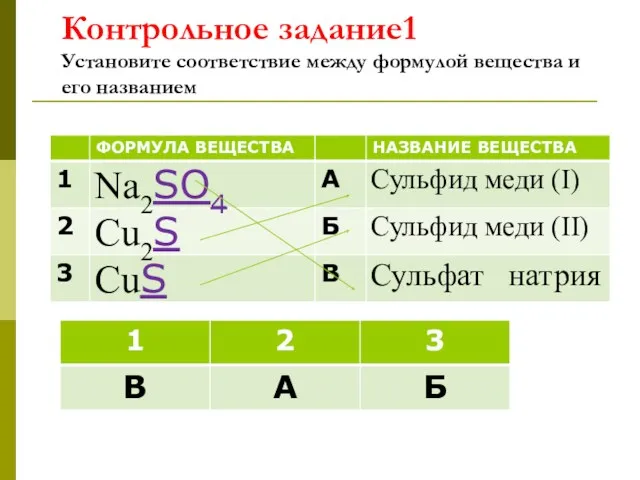 Контрольное задание1 Установите соответствие между формулой вещества и его названием