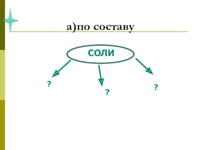 а)по составу