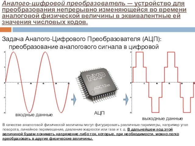 Аналого-цифровой преобразователь — устройство для преобразования непрерывно изменяющейся во времени