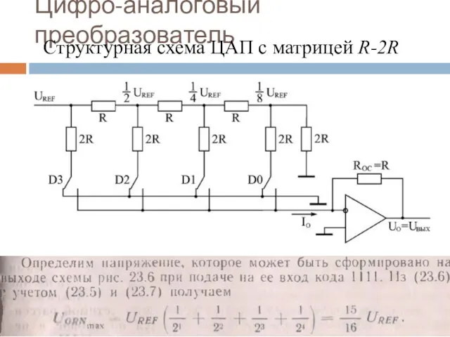 Цифро-аналоговый преобразователь Структурная схема ЦАП с матрицей R-2R