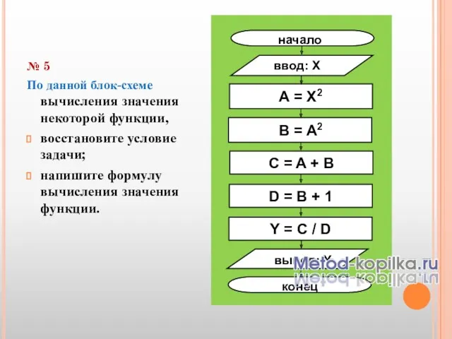 № 5 По данной блок-схеме вычисления значения некоторой функции, восстановите