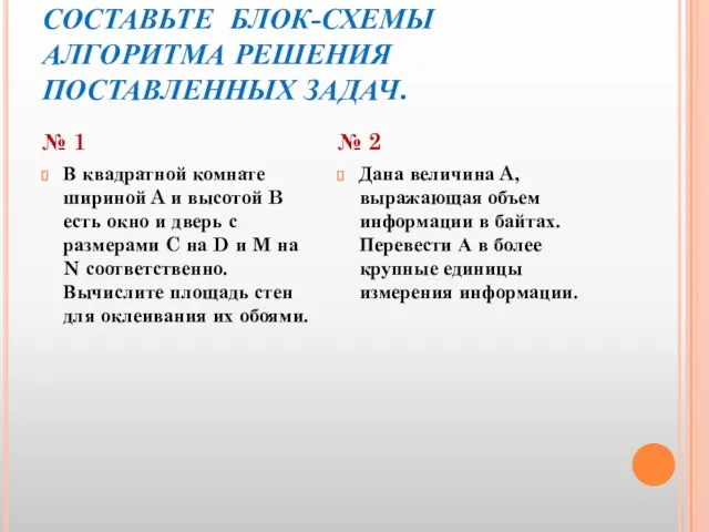 СОСТАВЬТЕ БЛОК-СХЕМЫ АЛГОРИТМА РЕШЕНИЯ ПОСТАВЛЕННЫХ ЗАДАЧ. № 1 В квадратной