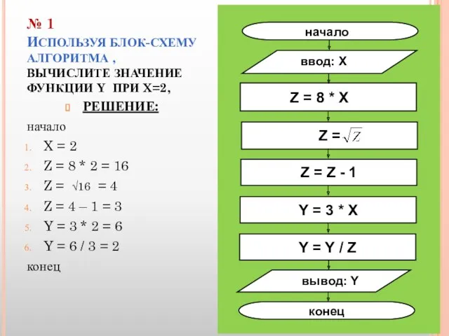 № 1 ИСПОЛЬЗУЯ БЛОК-СХЕМУ АЛГОРИТМА , ВЫЧИСЛИТЕ ЗНАЧЕНИЕ ФУНКЦИИ Y