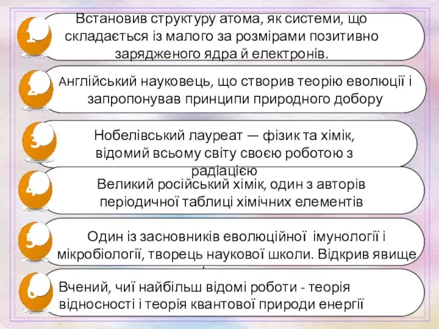 Великий російський хімік, один з авторів періодичної таблиці хімічних елементів