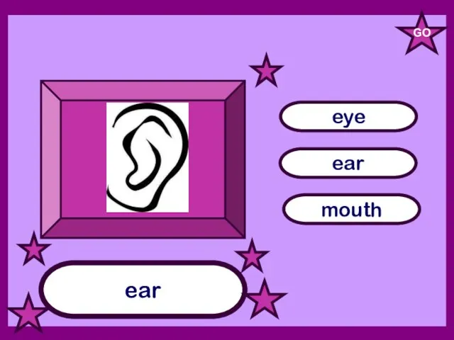 ear eye mouth ear GO