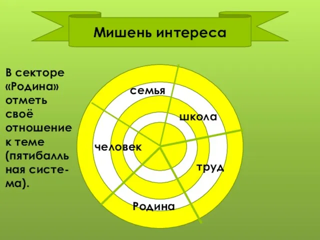 Мишень интереса человек семья школа труд Родина В секторе «Родина» отметь своё отношение