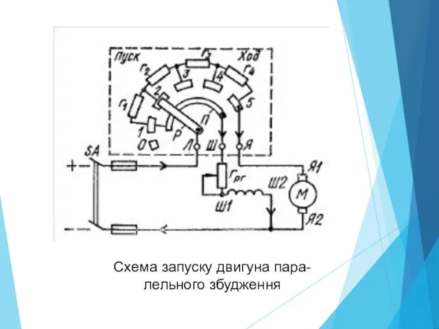 Схема запуску двигуна пара- лельного збудження