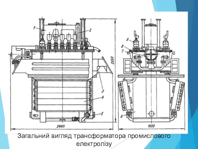 Загальний вигляд трансформатора промислового електролізу