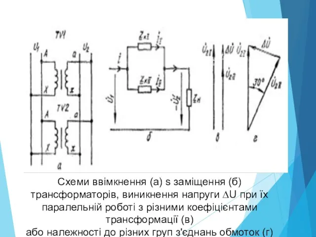 Схеми ввімкнення (а) s заміщення (б) трансформаторів, виникнення напруги ∆U