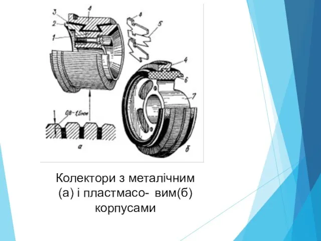 Колектори з металічним (а) і пластмасо- вим(б)корпусами