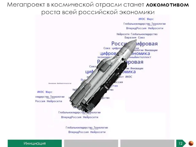 Мегапроект в космической отрасли станет локомотивом роста всей российской экономики Инициация