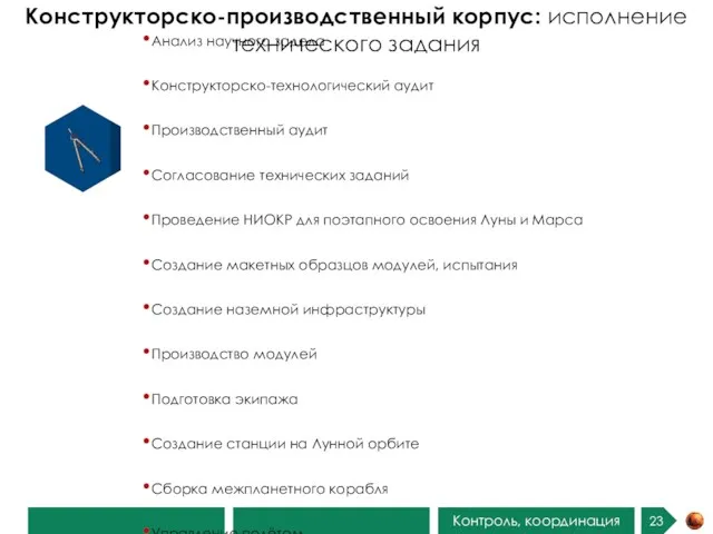 Конструкторско-производственный корпус: исполнение технического задания Контроль, координация Анализ научного задела Конструкторско-технологический аудит Производственный