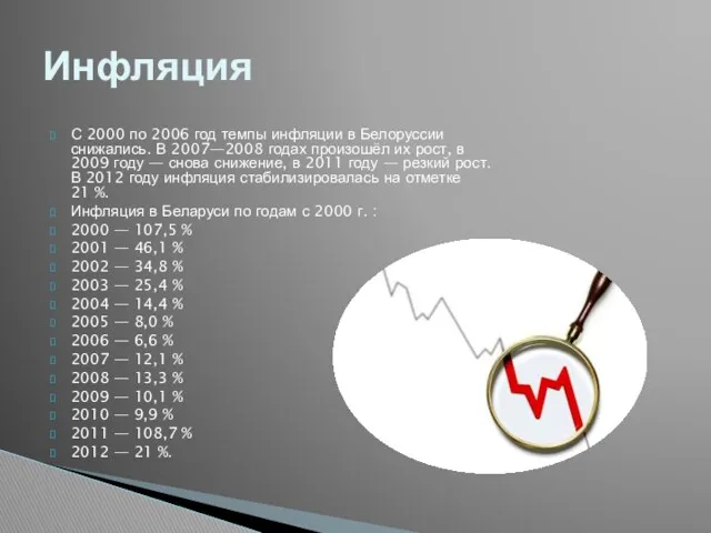 С 2000 по 2006 год темпы инфляции в Белоруссии снижались.