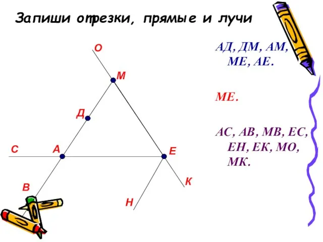 Запиши отрезки, прямые и лучи АД, ДМ, АМ, МЕ, АЕ.