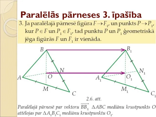 Paralēlās pārneses 3. īpašība